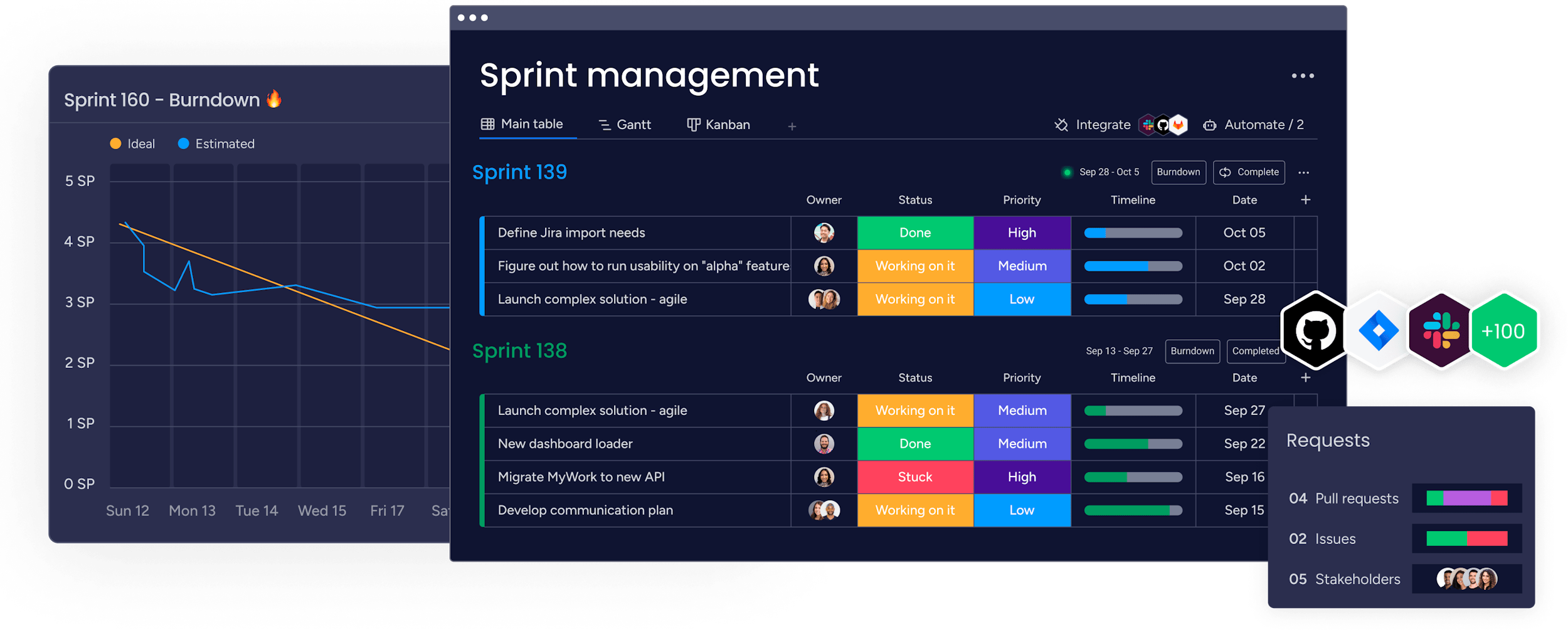 Workcanvas online whiteboard implemeteringspartner